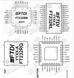 FT232系列通讯IC新势力 FT232BL、FT232RL、FT232RQ专业介绍